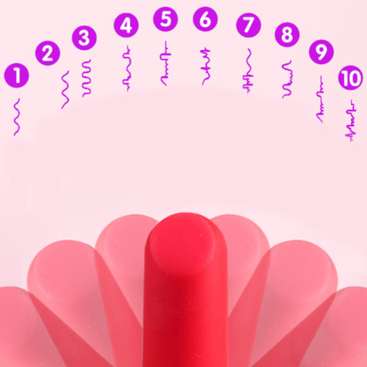Rechargeable Mini Lipstick Bullet Vibrator – Waterproof, Multi-Speed Personal Clitoral Massager for Women – Discreet Travel-Friendly Design