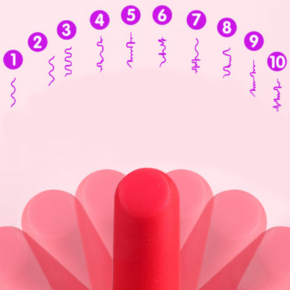 Rechargeable Mini Lipstick Bullet Vibrator – Waterproof, Multi-Speed Personal Clitoral Massager for Women – Discreet Travel-Friendly Design